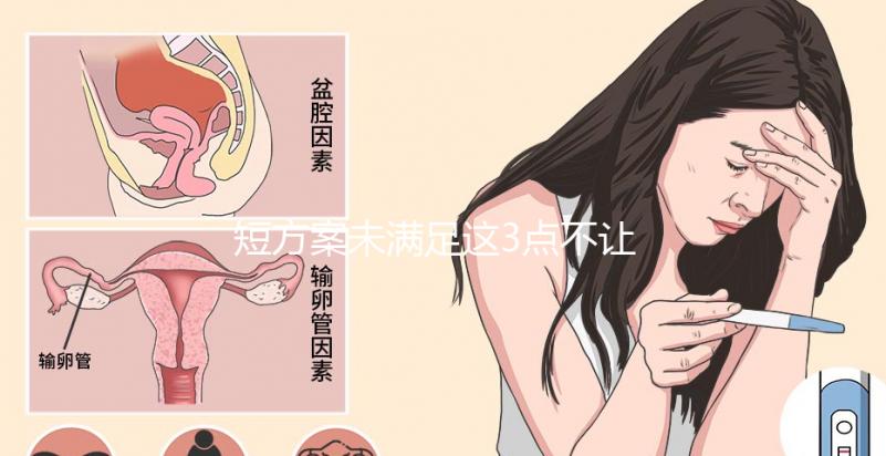 短方案未滿足這3點不讓移植鮮胚！具體原因別錯過