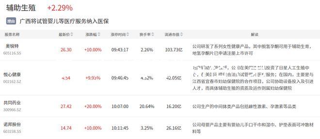 第三代試管嬰兒價格（第三代試管嬰兒價格？）