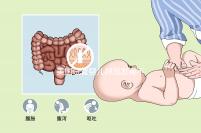 美國試管嬰兒卵泡發(fā)育不好用這3招！養(yǎng)的又大又圓