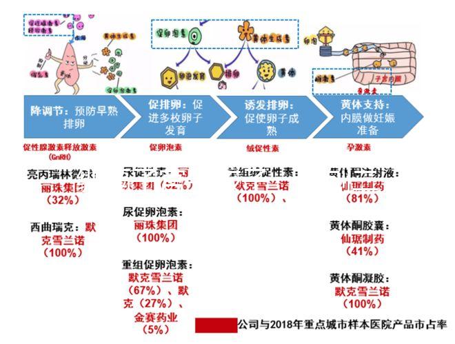 縱膈子宮生孩子一胎刨二胎可順產，是否剖腹產看完再決定