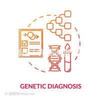 去泰國!詳細說明試管的最佳時機和措施,不要錯過精選指南