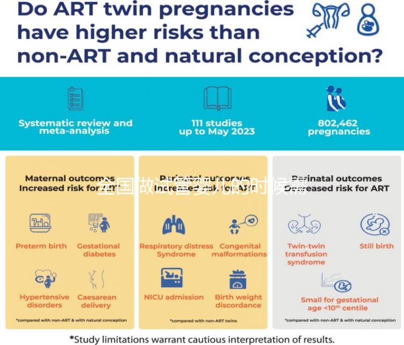 全國做試管嬰兒的時候需要結婚證嗎？