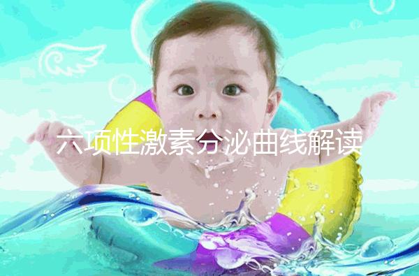 六項性激素分泌曲線解讀，看懂FSH、LH、E2、PRL、T、P指標