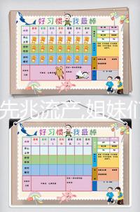 關(guān)于先兆流產(chǎn),姐妹們是否遇到過這樣的問題？