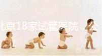 北京18家試管醫院,公立VS私立如何選?
