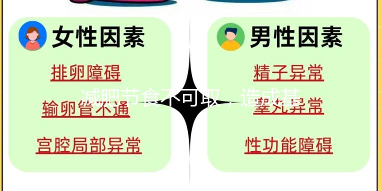 減肥節(jié)食不可取，造成基礎(chǔ)代謝率下降的危害你知道嗎？