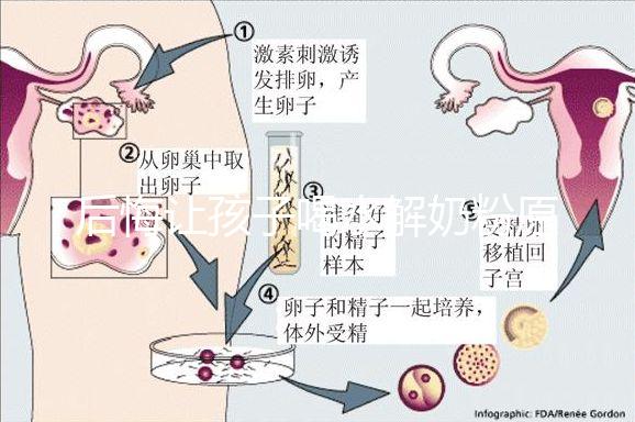 后悔讓孩子喝水解奶粉原因找到了,長(zhǎng)期食用對(duì)寶寶影響大