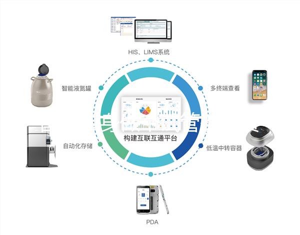 國內(nèi)單身做個試管嬰兒費(fèi)用大概要多少?