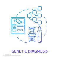 四維彩超能看出唇裂嗎?來看看婦產科醫(yī)生是怎么說的