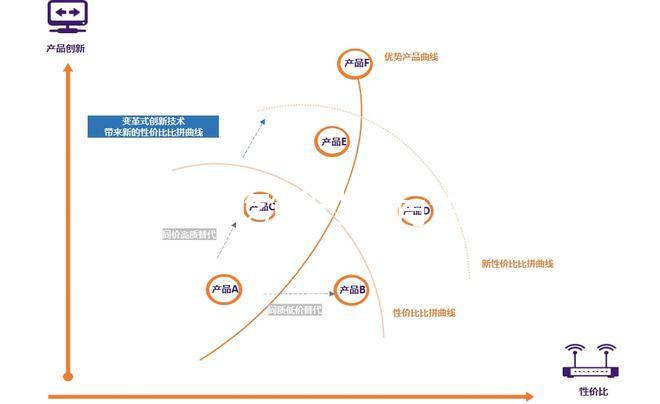 喝酒、吃飯時間有講究，一文解析緊急避孕藥飲食注意