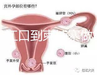 從丹江口到柬埔寨做第三代試管嬰兒怎么樣？要花多少錢？