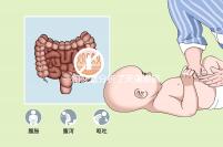 一篇文章分析了天津哪家醫院有孩子如果你想找到便宜的,就點這個