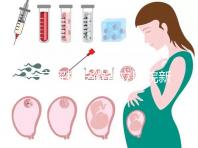 一文解析安徽省立醫(yī)院新生兒掛號方法及費(fèi)用，準(zhǔn)媽媽速覽