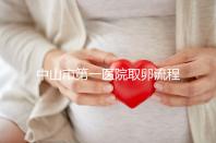 中山市第一醫院取卵流程公開，想知道是否可以指定醫生來看