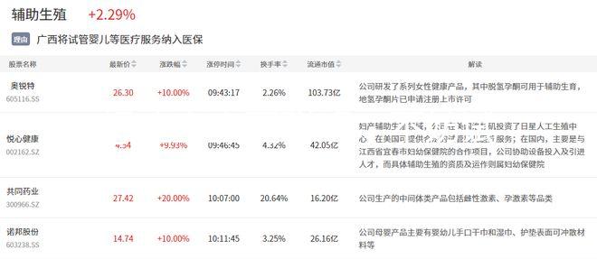 想讓寶寶更聰明，不妨試試這7個促進智力發育的游戲