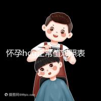 懷孕hcg正常值對照表參考,一招教你辨別是不是宮外孕