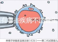 患有哪些疾病不適合生育