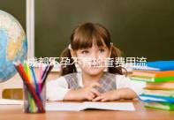 成都不孕不育檢查費用流出,青羊區(qū)哪個醫(yī)院好一文說清