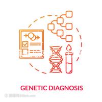 打算生龍鳳胎，在海南東方市能做試管嬰兒嗎？