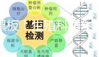 敲黑板！生殖科醫生淺談第三代試管嬰兒的前生今世