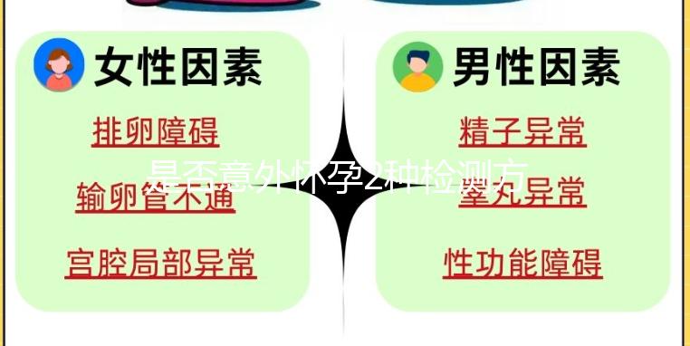 是否意外懷孕2種檢測方法，專業檢測比自行檢測靠譜