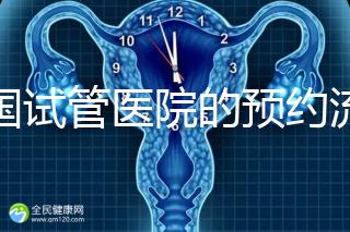 泰國試管醫院的預約流程在這里，詳細說明，快速收集備用！