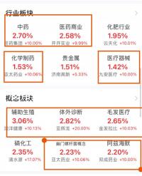 沒有結婚證可以做試管嗎？做試管需要結婚證