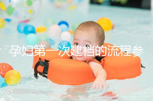 孕婦第一次建檔的流程參考，附證件及資料準(zhǔn)備