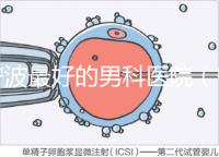 寧波最好的男科醫(yī)院（寧波看男科性功能哪家醫(yī)院好）