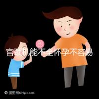 宮頸機能不全懷孕不容易，環(huán)扎也難熬到足月生產(chǎn)