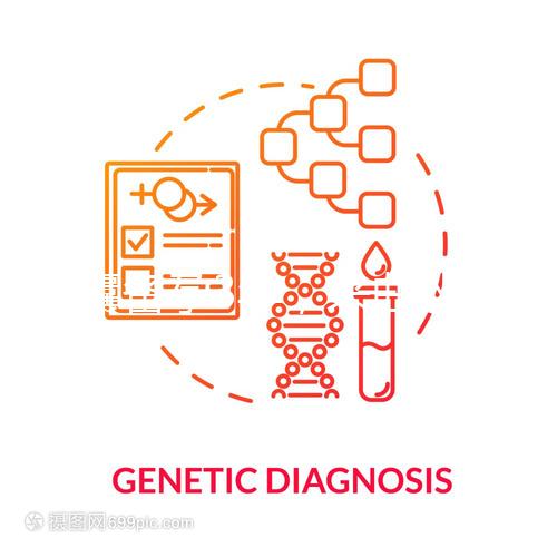 多囊備孕3年,來曲唑片促排成功懷上雙胞胎,懷孕經歷分享