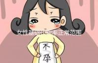 女性基礎代謝率正常范圍速看，低于這個數值危害大！