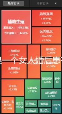 如果一個女人婚后患有精神病，她能離婚嗎？專家該怎么辦？