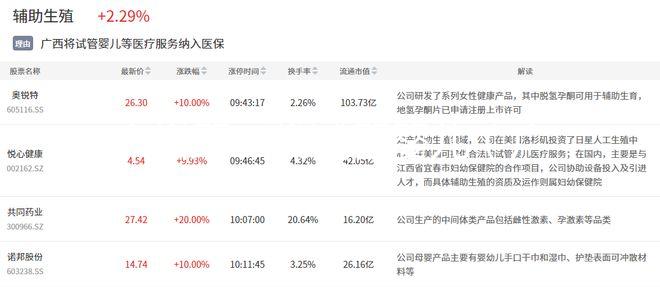 廣州第三代試管嬰兒(廣州第三代試管嬰兒機構(gòu))