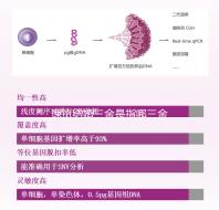 速覽結婚三金是指哪三金，是否給男方買戒指立馬get