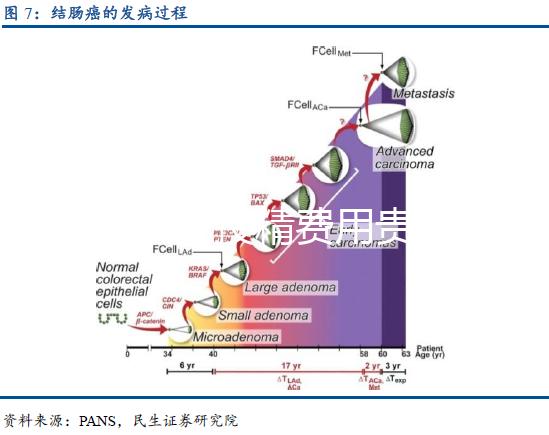 邯鄲人工授精費(fèi)用貴嗎?明細(xì)費(fèi)用支出一文了解