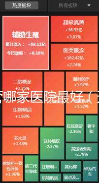 試管哪家醫(yī)院最好(天津試管哪家醫(yī)院最好)