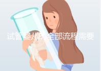 試管嬰兒的全部流程需要多長時間(試管嬰兒的全部流程需要多長時間及費用)