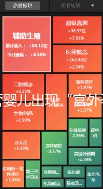 試管嬰兒出現(xiàn)“宮外孕”,三胞胎變?yōu)殡p胞胎