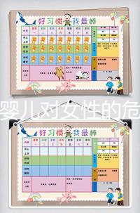 試管嬰兒對女性的危害和后遺癥(試管嬰兒對女性的危害和后遺癥視頻)