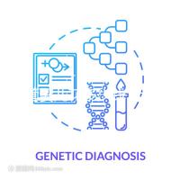 試管嬰兒花多少錢(試管嬰兒花多少錢做好)