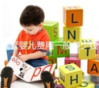 試管嬰兒費(fèi)用一般多少錢?這些事情你必須要知道!