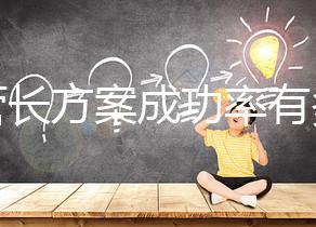 試管長方案成功率有多高？國內臨床活產率30%起