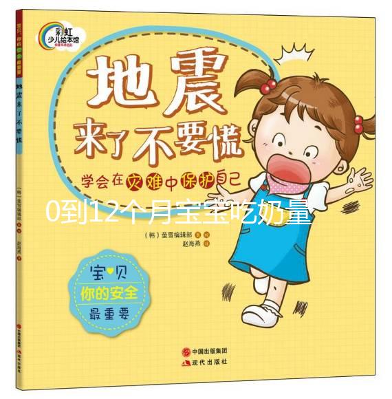 0到12個(gè)月寶寶吃奶量對(duì)照表，正確喂養(yǎng)有助健康成長(zhǎng)