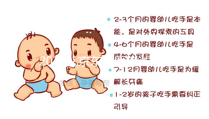 2024北京東方醫院試管嬰兒指引，費用明細及成功率參考