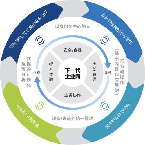 專訪犀思云創(chuàng)始人張雄國 NaaS服務(wù)的核心是成就客戶，賦能企業(yè)網(wǎng)絡(luò)數(shù)字化轉(zhuǎn)型
